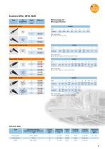 Connection technology from ifm.-10