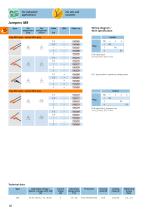 Connection technology from ifm.-11