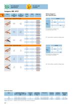 Connection technology from ifm.-13