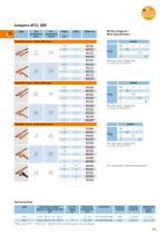 Connection technology from ifm.-14