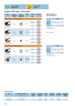 Connection technology from ifm.-17