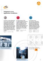 Connection technology from ifm.-6
