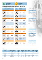 Connection technology from ifm.-7