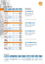 Connection technology from ifm.-8