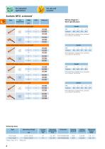 Connection technology from ifm.-9