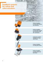Feedback systems for valves and valve actuators 2012-4