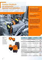 Feedback systems for valves and valve actuators 2012-6