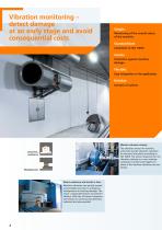 From vibration monitoring to Industry 4.0-4