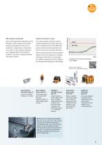 From vibration monitoring to Industry 4.0-5