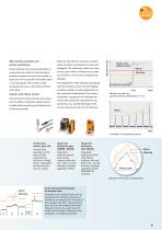 From vibration monitoring to Industry 4.0-9