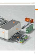 ifm Automation Technology for the Machine Tools Industry Catalogue 2014/2015-10
