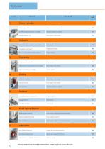 ifm Automation Technology for the Machine Tools Industry Catalogue 2014/2015-13