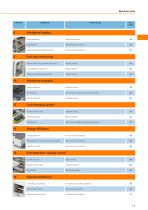 ifm Automation Technology for the Machine Tools Industry Catalogue 2014/2015-14