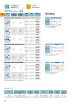 ifm Connection technology-10