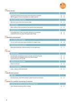 ifm- Must Have Innovations you need to know about!-4