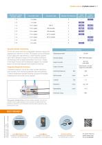 Orange Book 2025 (English)-13