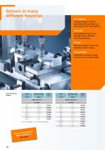 Position sensors-10