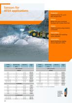 Position sensors-12