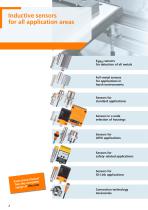 Position sensors-2