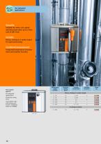 The right choice for your application. Flow sensors and flow meters from ifm 2016-11