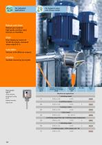 The right choice for your application. Flow sensors and flow meters from ifm 2016-15