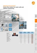 The right choice for your application. Flow sensors and flow meters from ifm 2016-8