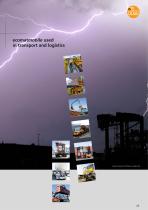 Systems for mobile machines 2016-12