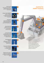 Systems for mobile machines 2016-13