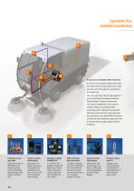 Systems for mobile machines 2016-15