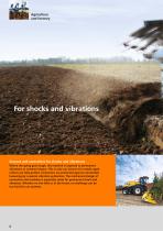 Systems for mobile machines 2016-7