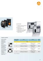 Systems for mobile machines-11