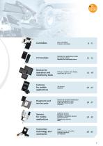 Systems for mobile machines-7