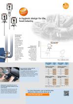 The temperature transmitter that shows its abilities.-3