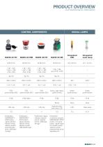 Chapter 0 "General" from the catalogue ?Electromechanical Components 2015"-10