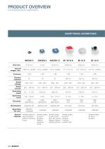 Chapter 0 "General" from the catalogue ?Electromechanical Components 2015"-11