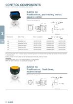 Chapter 2.1 "Control Components RAFIX 16" from the catalog ?Electromechanical Components 2015? - 10