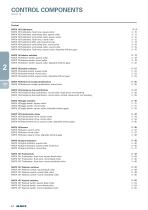 Chapter 2.1 "Control Components RAFIX 16" from the catalog ?Electromechanical Components 2015? - 2