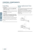 Chapter 2.1 "Control Components RAFIX 16" from the catalog ?Electromechanical Components 2015? - 6