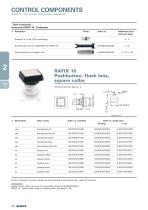 Chapter 2.1 "Control Components RAFIX 16" from the catalog ?Electromechanical Components 2015? - 8