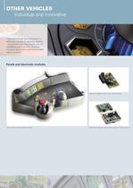 Components and Systems for the Automotive Industry - 4