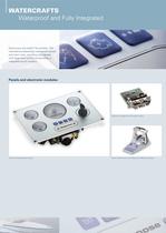 Components and Systems for the Automotive Industry-5