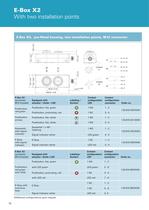 E-Box , Housing Solutaions for E-Stop - 10