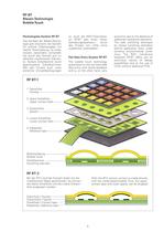Membrane Keyboards RF-BT / RF-ST-5