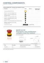 RAFIX 22 FS+ Control Units, New Products 2014-10