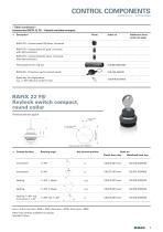 RAFIX 22 FS+ Control Units, New Products 2014-7