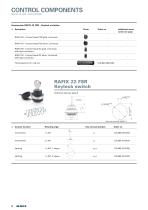 RAFIX 22 FSR, Control components, When the going gets tough, the tough get going!-10