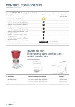RAFIX 22 FSR, Control components, When the going gets tough, the tough get going!-12