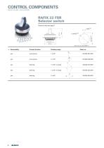 RAFIX 22 FSR, Control components, When the going gets tough, the tough get going!-8