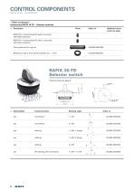 RAFIX 30 FS + control components, perfect design - 10