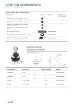 RAFIX 30 FS + control components, perfect design - 12